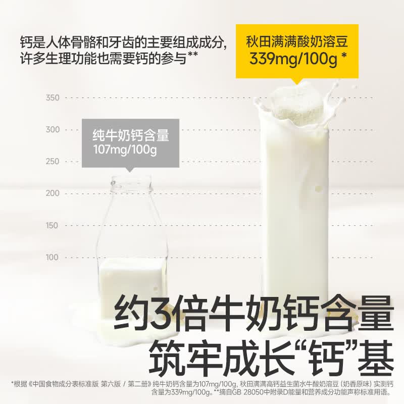 秋田满满高钙益生菌水牛酸奶溶豆无添加白砂糖儿童零食 高钙益生菌水牛酸奶溶豆（草莓蔓越莓）18g*3