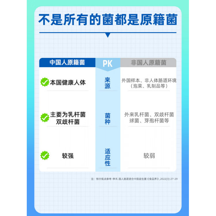 昂立原籍600亿高活性益生菌粉30支原籍8株国人原籍菌呵护肠道