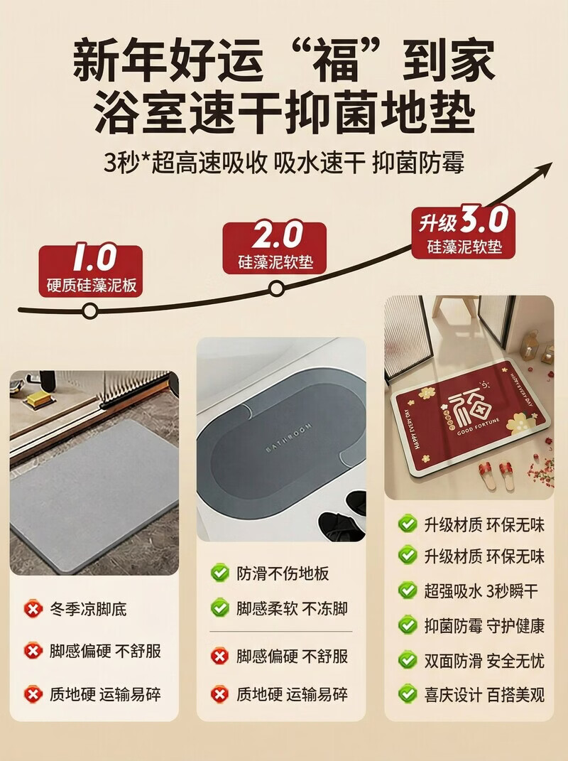 ALPLUME2026马年硅藻泥浴室吸水地垫加厚防滑脚垫卫生间门口耐磨耐脏地毯 顺风顺水-【硅藻泥吸水速干】 定制联系我们【48小时发货】