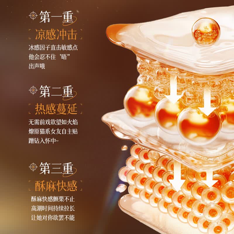 创森蕾女性情趣用品持久润滑液快感增强神器高潮助燃剂 【高潮迭起】女性快感提升凝露-增强版