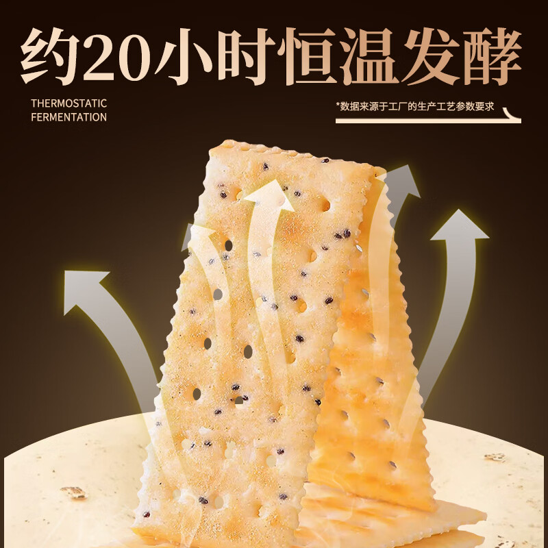 peppito黑松露培根苏打饼干420g奇亚籽0反式脂肪酸办公休闲零食 黑松露培根420g