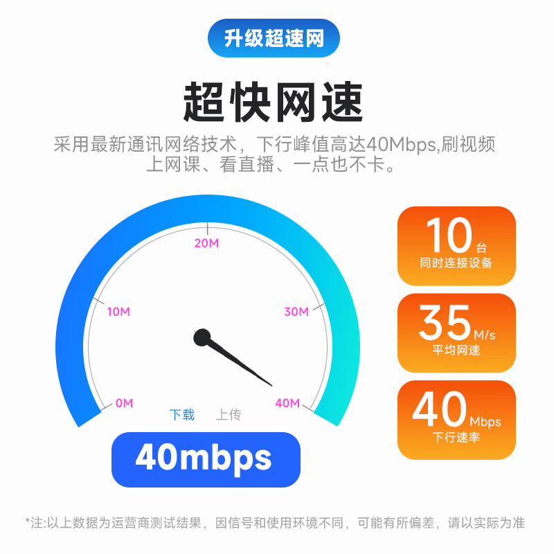 鸿蒙智选移动随身wifi mini随行无线网卡4g路由器 直插笔记本USB卡托上网卡流量卡 E8372-821 E8372单网年套(1500G/月)(免插卡)