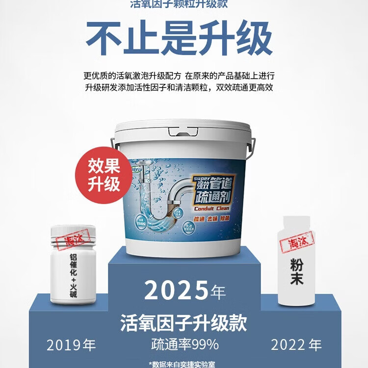 奕捷管道疏通剂厨房饭店下水道强力溶解去油污厕所堵塞马桶地漏除异味 350g