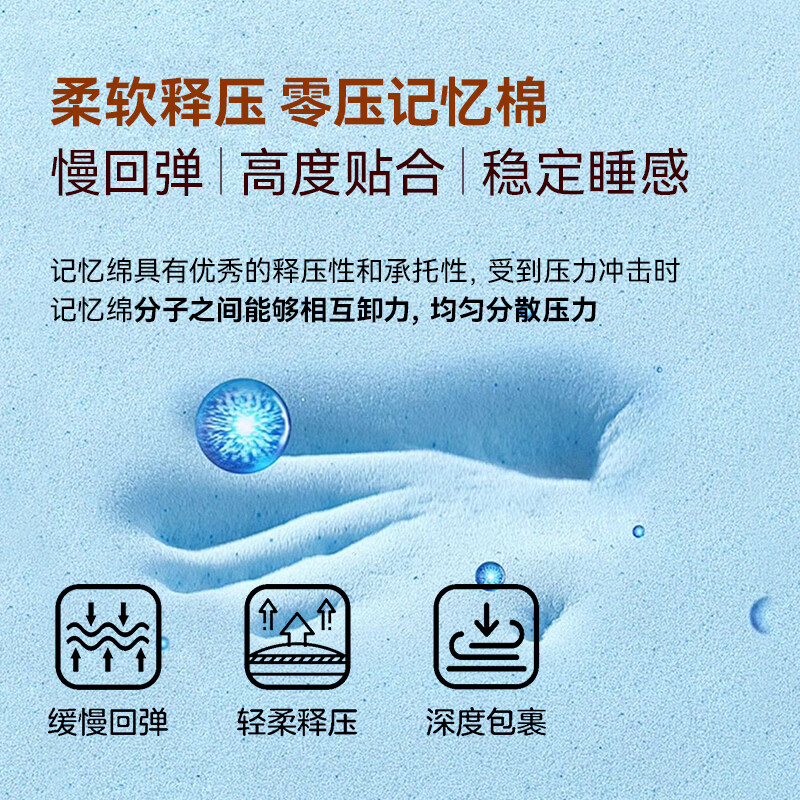 床垫席梦思希尔顿五星酒店同款十大品牌压缩卷包独立袋弹簧床垫子 25cm希尔顿酒店总统套房旗舰F款-卷包发货 2*2.2米