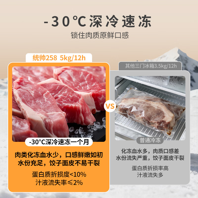 统帅(Leader)海尔冰箱出品悦享系列251L三门小冰箱家用抗菌净味一级能效风冷LC3-258WS9以旧换新国家补贴15%