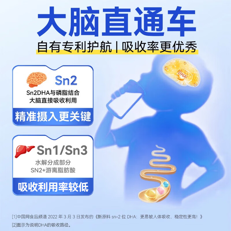 海智源dha藻油磷脂酰丝氨酸ps dha叶黄素复合型儿童青少年学生学习营养 【PS DHA】 30粒*4盒 +送2盒旅行装