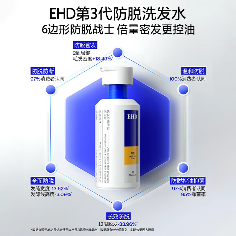 EHD防脱防断固发洗发水500ml强韧发根修护受损防脱防断改善掉发洗发 【新升级】防脱洗发水500ml 1瓶