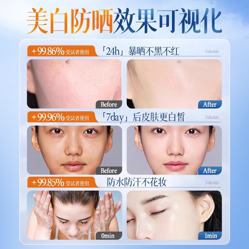 熏姿颜美康粉黛美白防晒霜50倍防紫外线隔离防水防汗清爽不油腻3 3支 【官方直售】