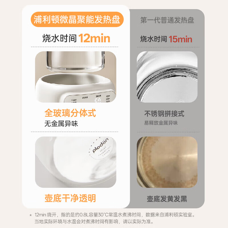浦利顿（PLODON）婴幼儿调奶器家用冲奶恒温水壶恒温壶温热暖奶器多功能电热烧水壶 【全玻璃风冷降温款】 1.3L 72h恒温 直播专享价