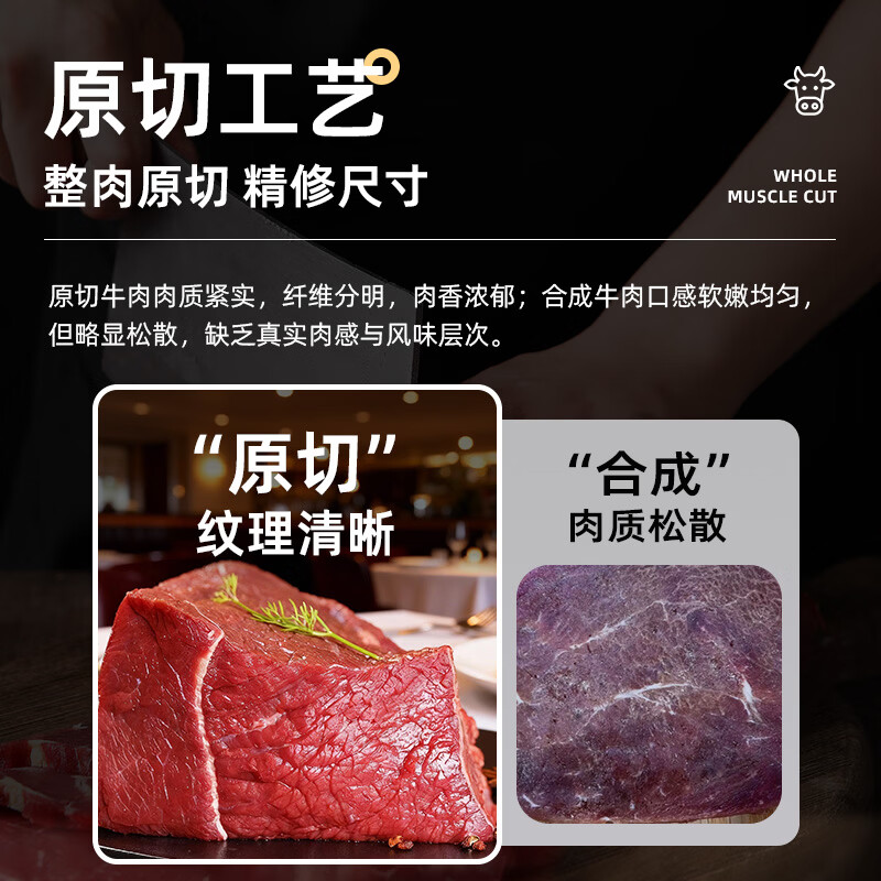 飞熊领鲜原切牛腿肉 净重2斤 牛肉生鲜进口原切牛腿年货节炖煮食材 原切牛腿肉1kg