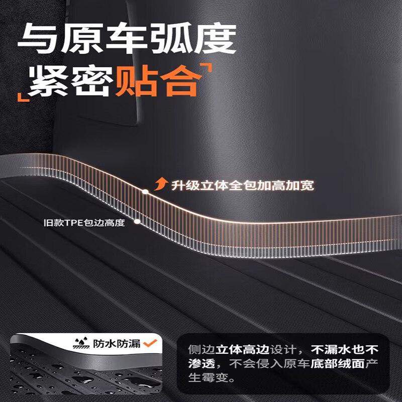 专颖昊铂车系TPE後备箱防水汽车後车厢垫保护垫适用昊铂GT昊铂HT 23款昊铂HT(前备箱垫)後备箱垫 标准