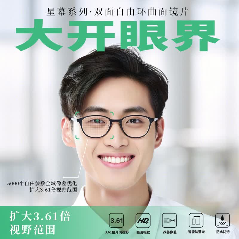 �㶦��Ƭ 1.74�������������������۾�Ƭ ��Ļ���ɻ����� 1.56