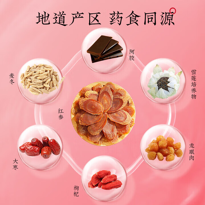 效立安杜江南暖膏红参阿胶姜枣膏红枣枸杞桂圆麦冬姨妈伴侣阿胶膏熬制膏 【双人月套餐】 7支*8盒