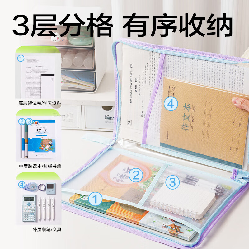 得力（deli）L型U型大开口拉链袋文件袋A4试卷分类收纳袋透明手提袋学生补习收纳袋小学生初中生学科作业 【绿棕】3层分隔-U型可180°平摊