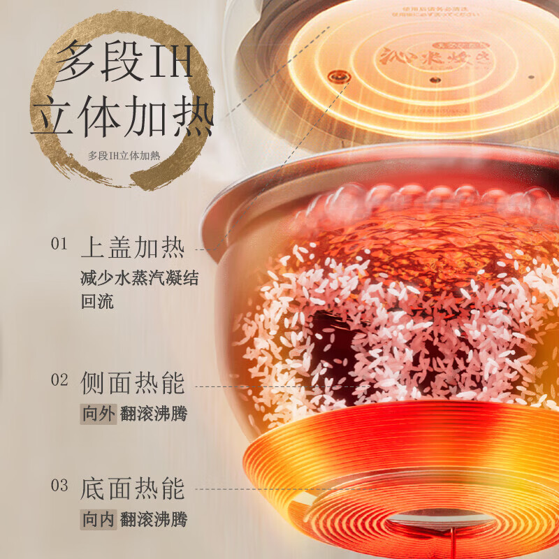 东芝【价保618】小白露Pro电饭煲4-5人家用 4L真空电饭锅 IH立体加热 0涂层内胆不粘锅 小白露Pro 双胆 4L RC-15VSVC(WY)
