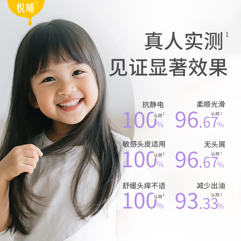 悦哺婴儿专研洗发水 儿童头敏舒爽柔顺洗发露无泪氨基酸无硅油0-3-6岁 【新品尝鲜】婴儿洗发水275ml
