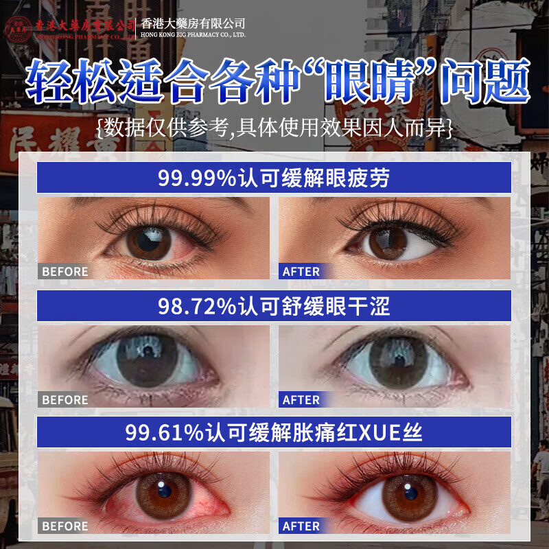 香港大药房有限公司叶黄素滴眼液疲劳眼干眼涩视力模糊抗丨疲劳眼部滴眼液眼睛眼睛疲 1瓶装【体验装】买2送1直播间同款
