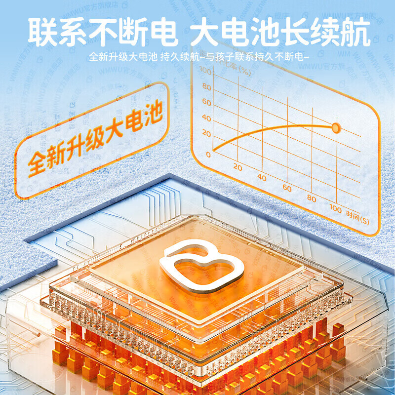GTWATEEL华为手机适用儿童电话手表3-6-12-18岁初高中生中专用全网通儿童智能无游戏GPS定位5G插卡 学生蓝【续航升级+零钱支付+无游戏+定位+微聊】 鼎芯节能+三年无忧质保+智能护眼屏