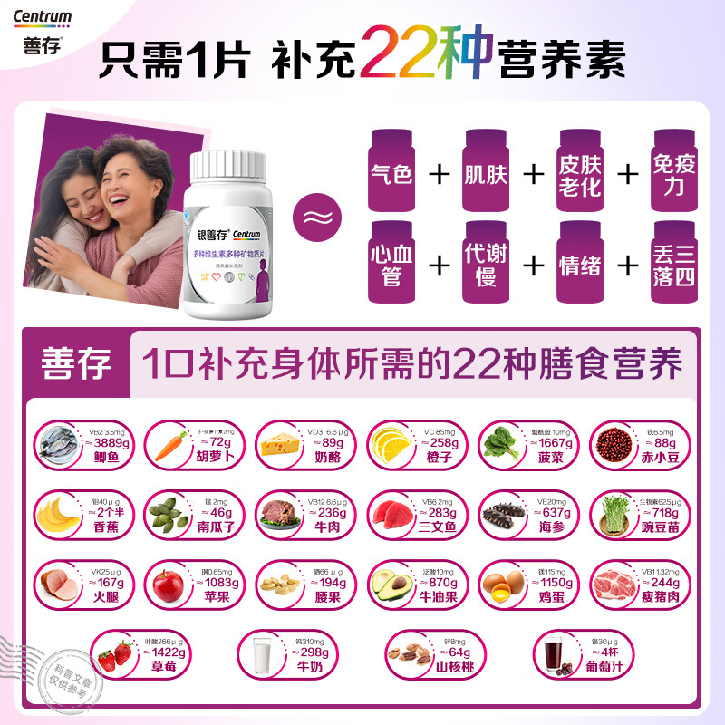 图 10