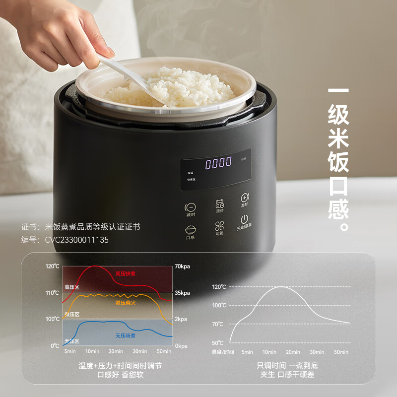 olayks立时 电压力锅小型2.5L电高压锅1-3人多功能菜单智能调压高压焖煮开盖收汁不粘迷你压力电饭锅 陶白色 2.5L -单胆（陶瓷釉）