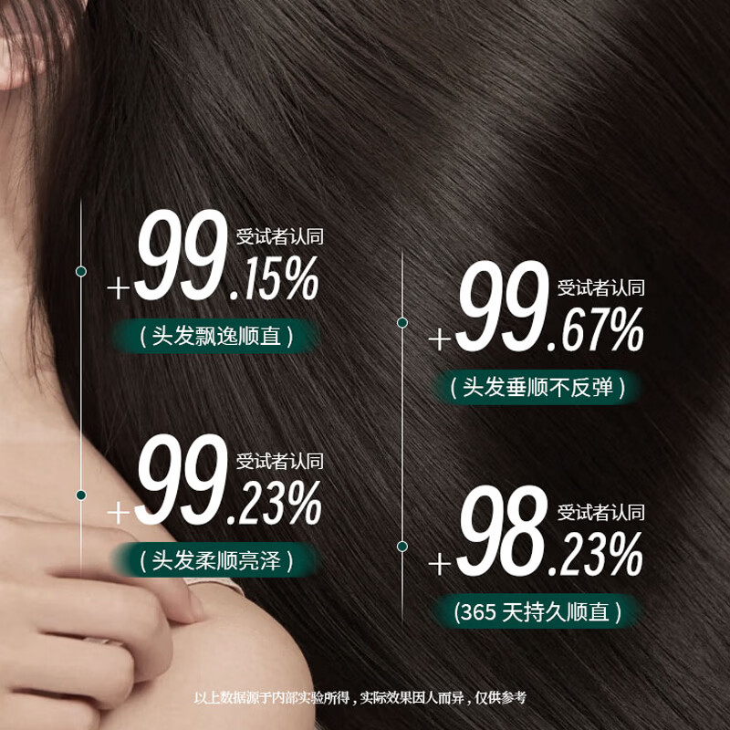 KONSTAN K·S·T正品白哥蛋白矫正直发膏免拉免夹改善毛躁卷发烫发 350ml*1袋