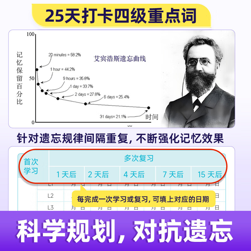 【官方旗舰店】备考2026.6四级词汇闪过大学英语四六级词汇书四级真题闪过巨微历年真题试卷逐句精解真题解析英语四级备考资料 四级词汇+巨微真题2本【基础弱】