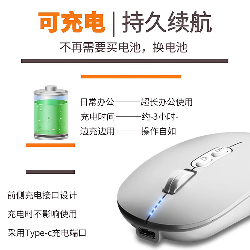 适用苹果笔记本电脑MacBookNeo无线蓝牙鼠标Air/a18Pro M5/M4静音办公充电ipad平板type-c接口鼠标 【亮紫粉】蓝牙三模丨舒适握感