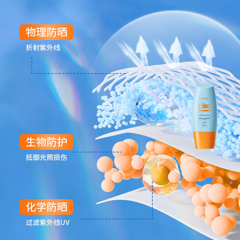 琪瑟防晒霜乳50倍防紫外线水润隔离清爽不油腻男女通用学生军训防晒乳 防晒霜40gx2瓶