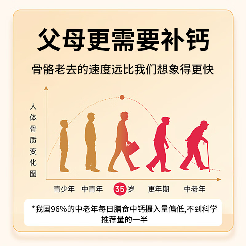 钙尔奇钙片中老年补钙50-60岁70以上钙片腿抽筋腰腿疼骨质疏松无糖vd钙 【中老年粉钙送长辈】 200粒*1瓶