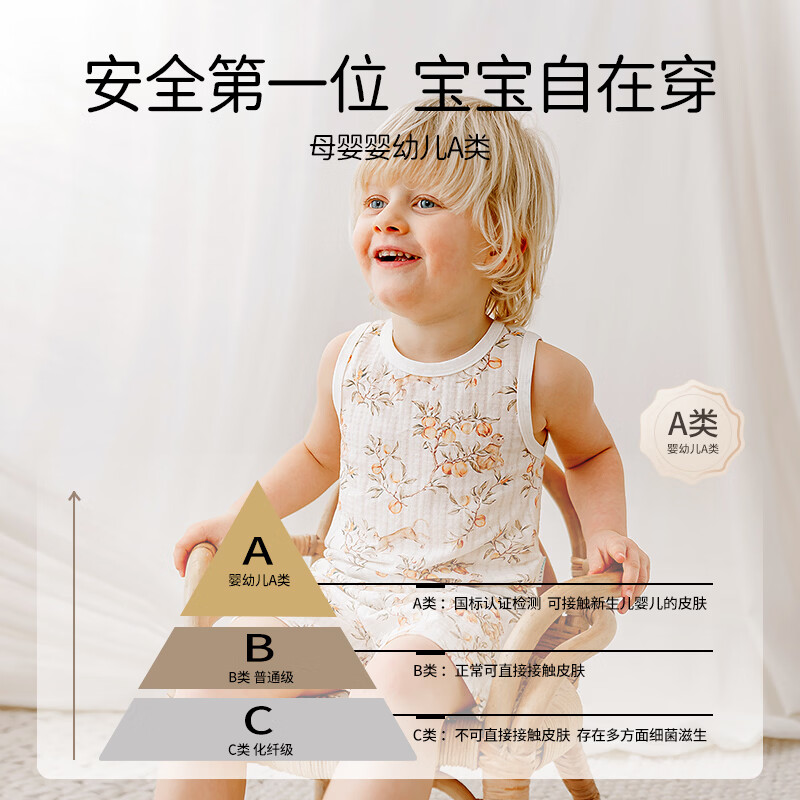 ELLE BABY儿童背心套装冰氧棉吊带夏日清爽透气7A类抗菌透气无袖家居服装 碎花萌兔 120 【推荐身高110cm-122cm】