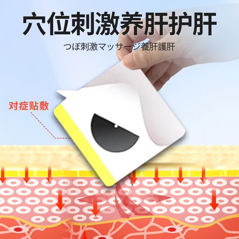 肝囊肿专用膏药贴腹胀腹痛恶心多发性肝囊肿消除中成药穴位保肝贴 膏贴【3盒】拍1发3限今天 肝囊肿治疗的正品进口消囊的葯