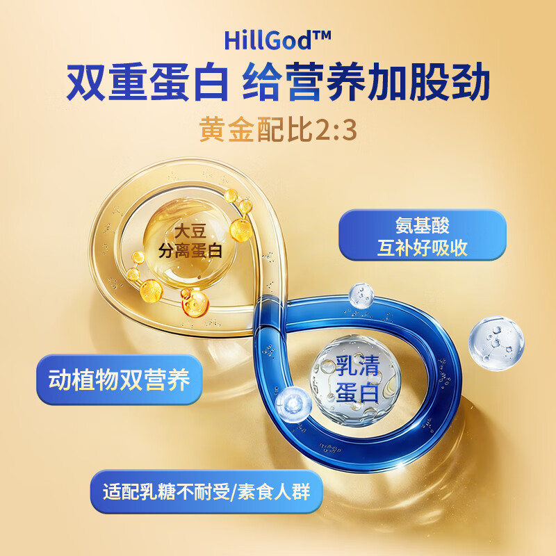 D.HILLGOD蛋白粉中老年人增强免疫力补充营养术后恢复乳清蛋白粉老年人营养 【90%高蛋白含量】新西兰黄金乳源 500g*1罐