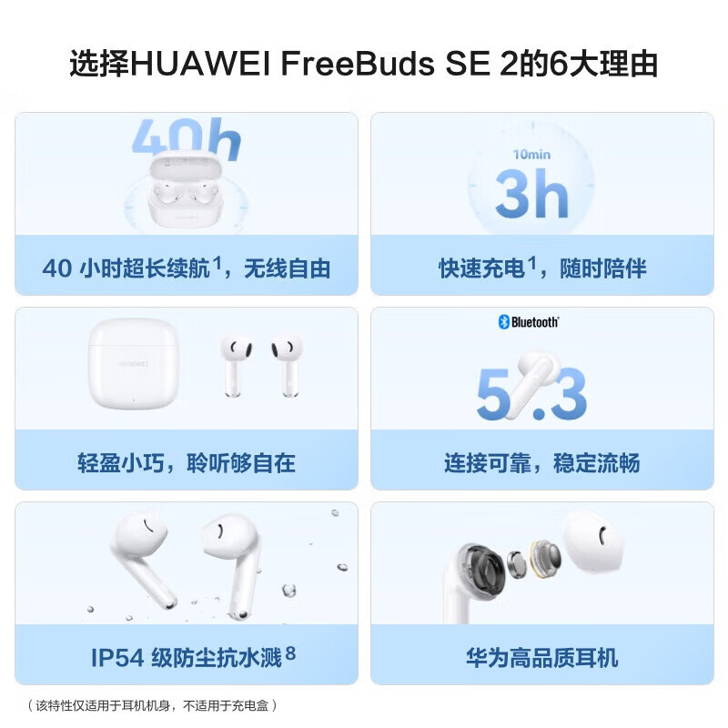 华为FreeBuds SE 2代真无线蓝牙耳机半入耳式音乐通话运动跑步游戏低延时快充超长续航通用荣耀苹果 陶瓷白 丨一年全国联保 【京东官方旗舰店】