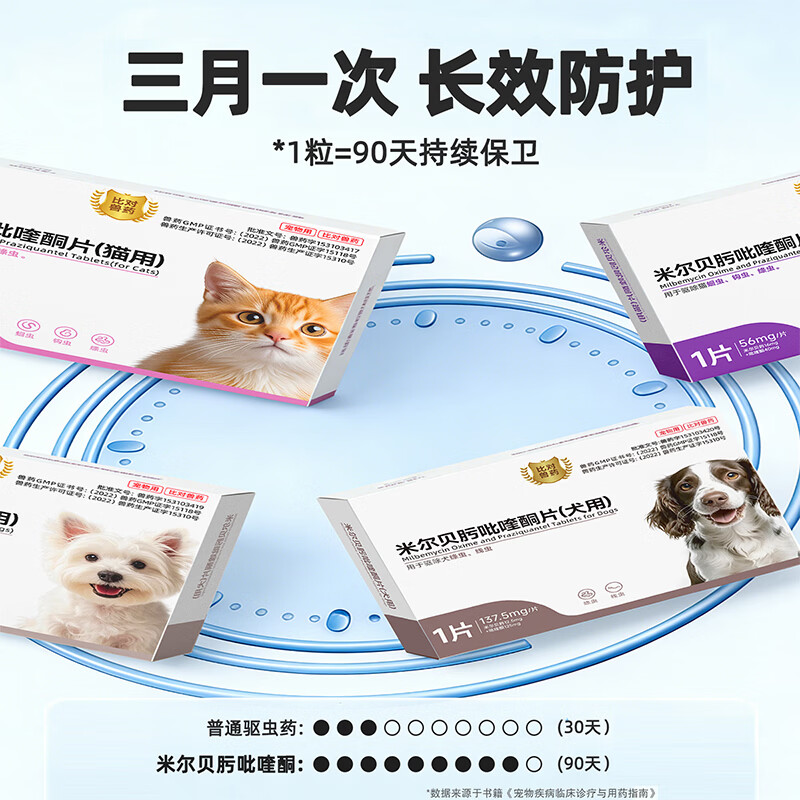 顽宠爱米尔贝肟吡喹酮片猫咪驱狗狗虫药体内外驱虫线虫蛔虫绦虫驱虫一体 137.5mg【中大犬】5-25kg 1粒*1盒