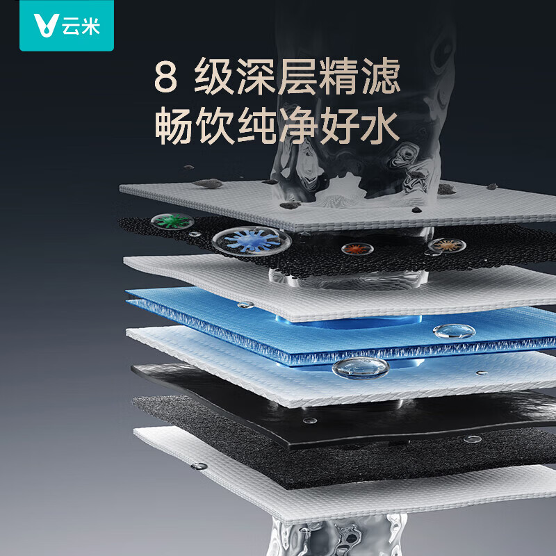 云米（VIOMI）家用净水机小京龙2净矿净水器双水直饮1200G6年反渗透RO膜矿物质 0阻垢剂 厨下式净饮机MR12102-A 小京龙2净矿1200G+Master2S管线机两件套