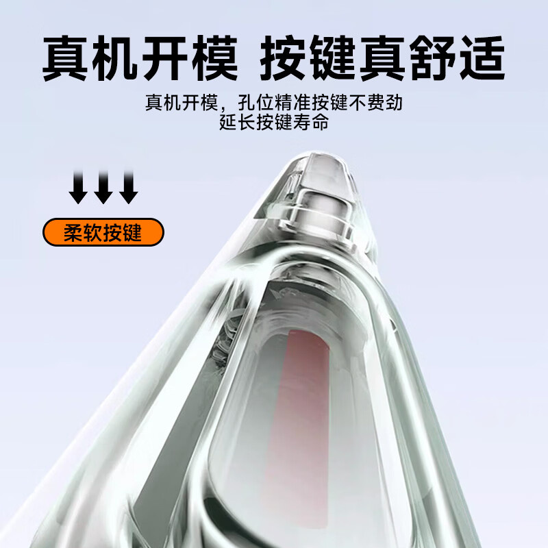 图 7