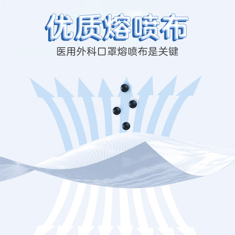 美仕康儿童款多花色独立包装医用外科口罩灭菌级轻薄透气医疗防护口罩 印花狗100只