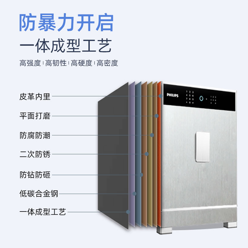 飞利浦保险柜701指纹密码双系统 箱体实心钢板一体成型 隐藏密码锁家用加重大型办公室财务防盗保险箱柜 星空灰105公斤【高68宽45深42】