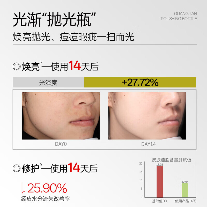 光渐抛光精华液祛痘缓解黑头闭口控油收缩毛孔VC提亮肤色双抗安瓶精华 VC抛光焕亮精华液30ml*1