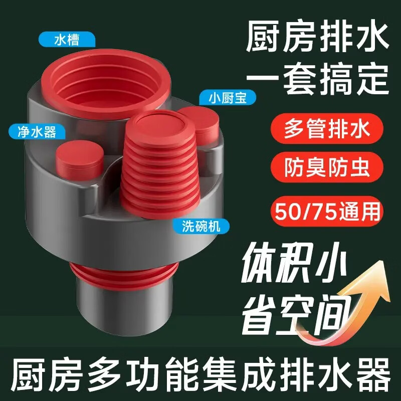 厨房水槽排水管50/75通用防臭前置洗碗机净水器集成下水接头 厨房多管防臭密封塞-1个丨适用50/75水管