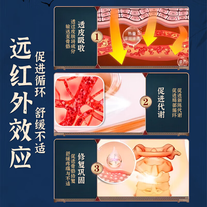 修正骶骨疼膏药贴骶髂关节炎专用髋关节腰钝痛僵硬屁股疼痛热敷贴 【体验装】1盒