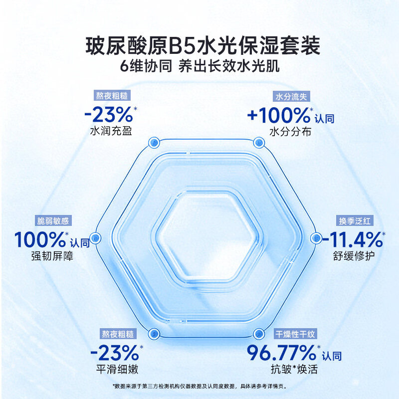皮宝新品玻尿酸原B5水光保湿水乳套装精华水润肤乳舒缓干燥滋润保湿 玻尿酸原B5精华水120ml