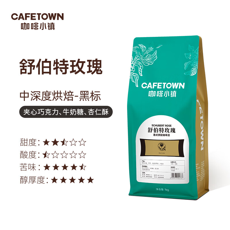 ����С��cafetown���沮��õ�� �ڱ���ʽƴ�俧�ȶ���������決 1kg 316Ԫ��2��(��158Ԫ/��)