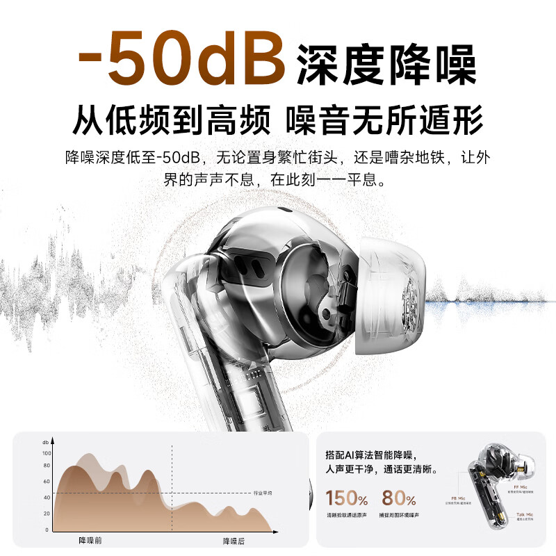 图 6