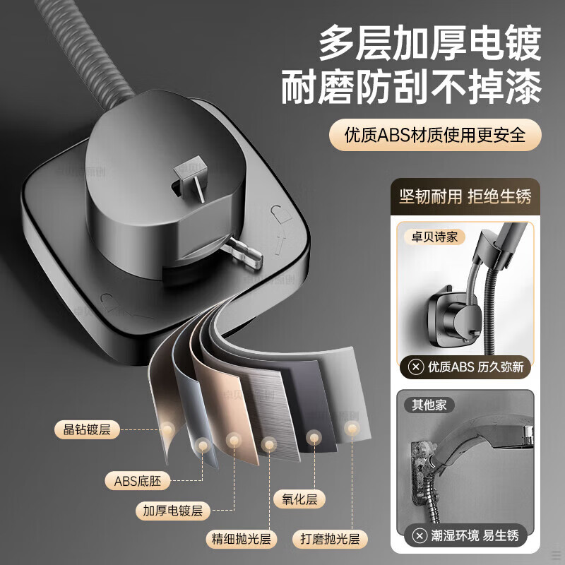 费斯(FEISS)淋浴花洒墙座花洒可移动吸盘淋浴头花洒支架浴室免打孔支架固定器 黑色F【吸盘/免钉】万向花洒墙座/花洒支架