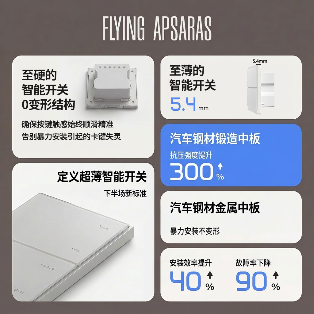 涂鸦智选即屋超薄智能开关 语音控制Zigbee 零火 超长寿命 飞天系列 零火8开-横版