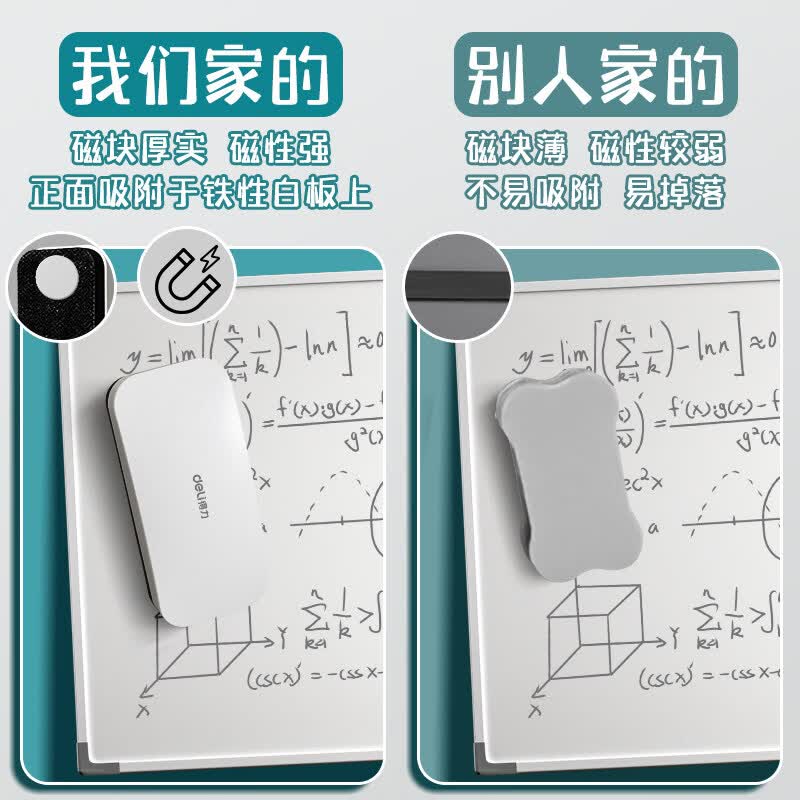 得力可吸附磁性白板擦白板笔会议办公白板字迹擦除黑板擦儿童家用玻璃小白板黑板两用绒布画板擦绿板擦 2个装【强磁款 可正面吸附/中号】(擦拭寿命约6000次)