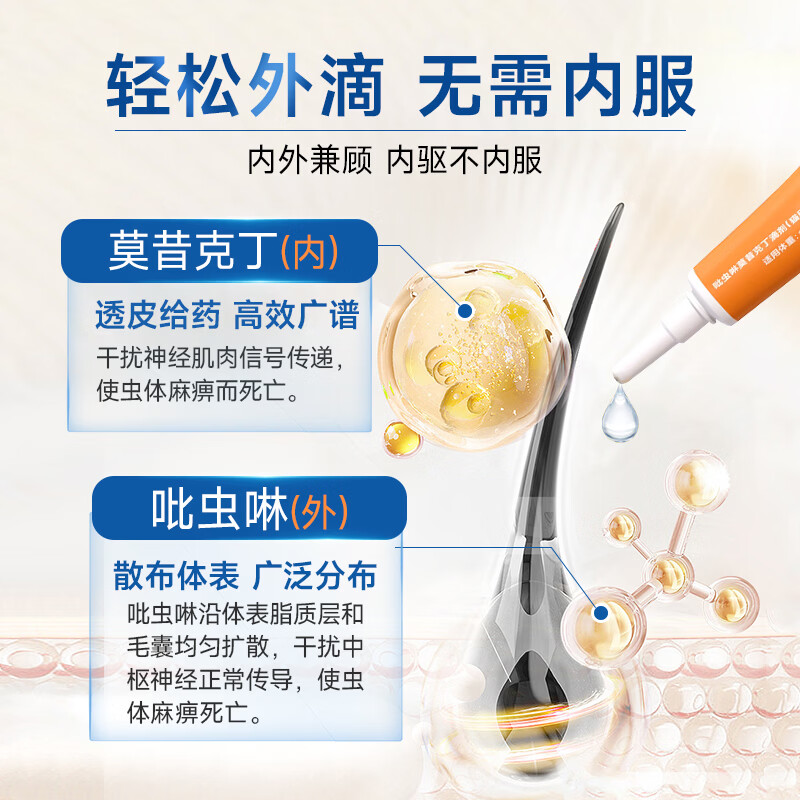 金澳康威吡虫啉莫昔克丁滴剂 宠物体内外一体驱虫猫咪狗狗驱跳蚤蜱虫虱子 狗狗用 1ml*1支 【体重4-10kg】