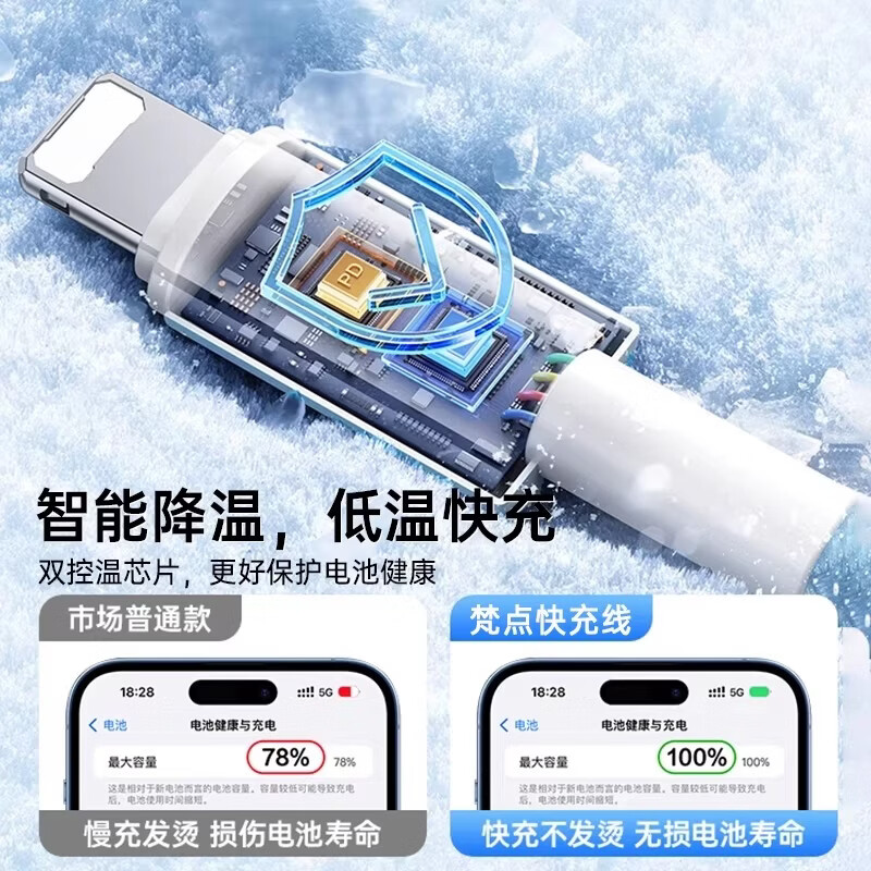 DIKTT【德国 | 快充不伤机】苹果充电线60W快充适配原装数据线1.5/2 米iphone全系列平板车载编织充电线 冰晶灰【苹果6/14全系】PD30W认证-低温快充