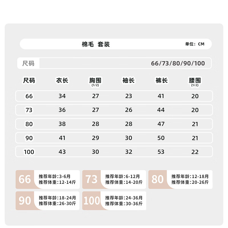 藤之木工房春装秋装婴儿衣服男女宝宝中开纯棉家居服儿童内衣套装 小草莓 90 码